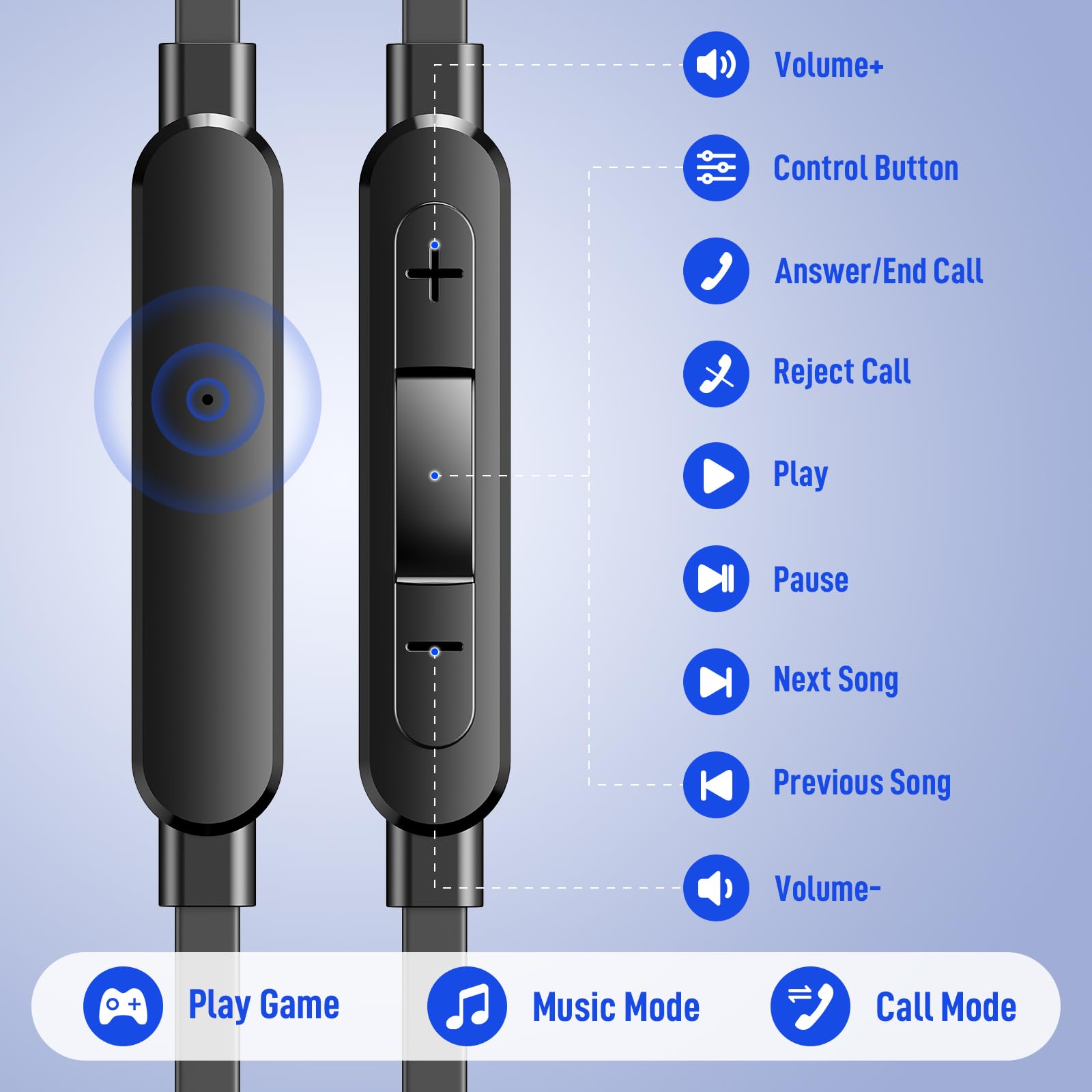 Amazon Auriculares Tipo C Auriculares USB C Para Xiaomi Redmi Note