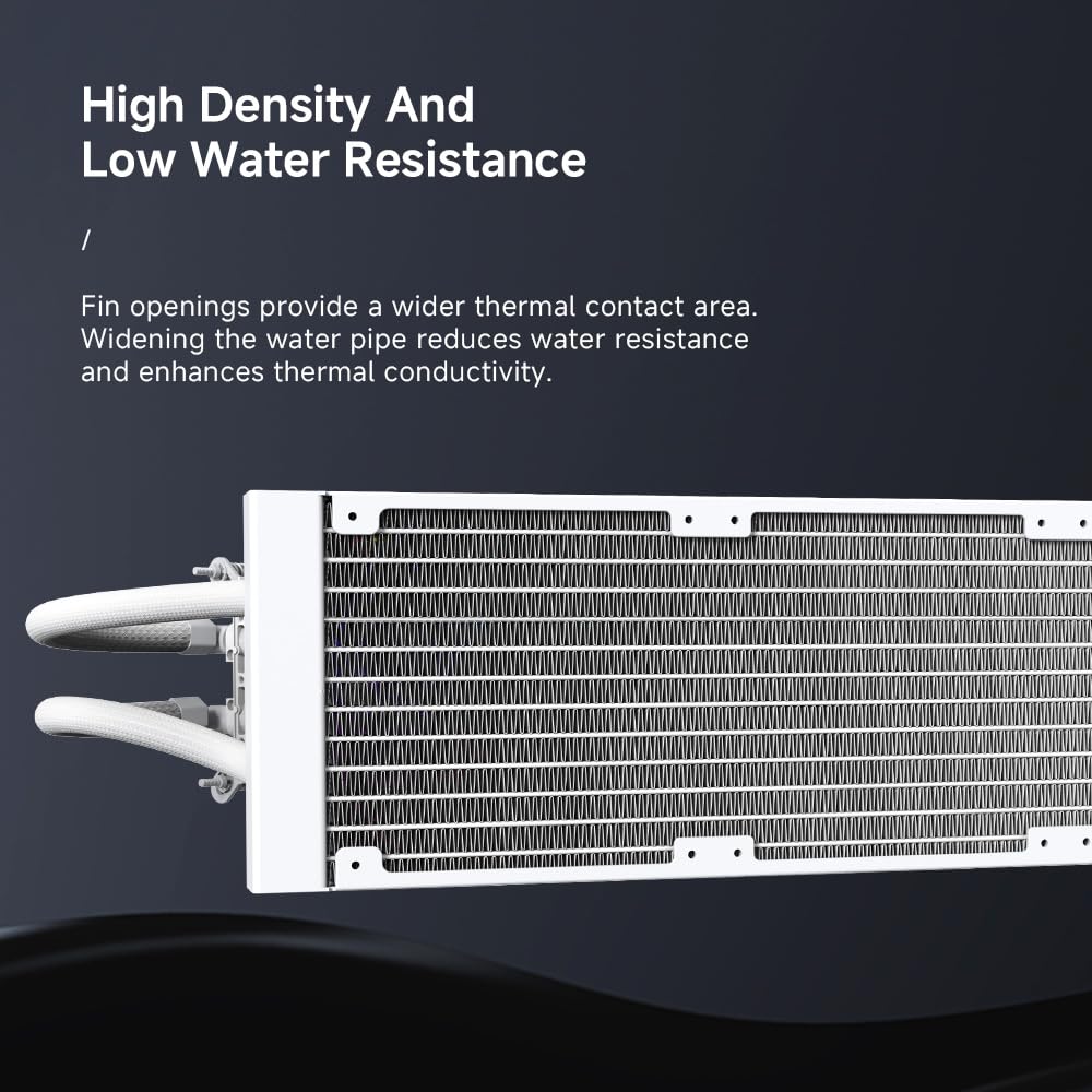 TZMRIT SR360-RS CPU Aio Water Cooling 360 mm with Temperature Display, 80 x 80 mm Jelly Design Large Cold Head, for LGA115X/1200/1700/1366/2011/2066, for AM3/AM3+/AM4/AM5 (WH)