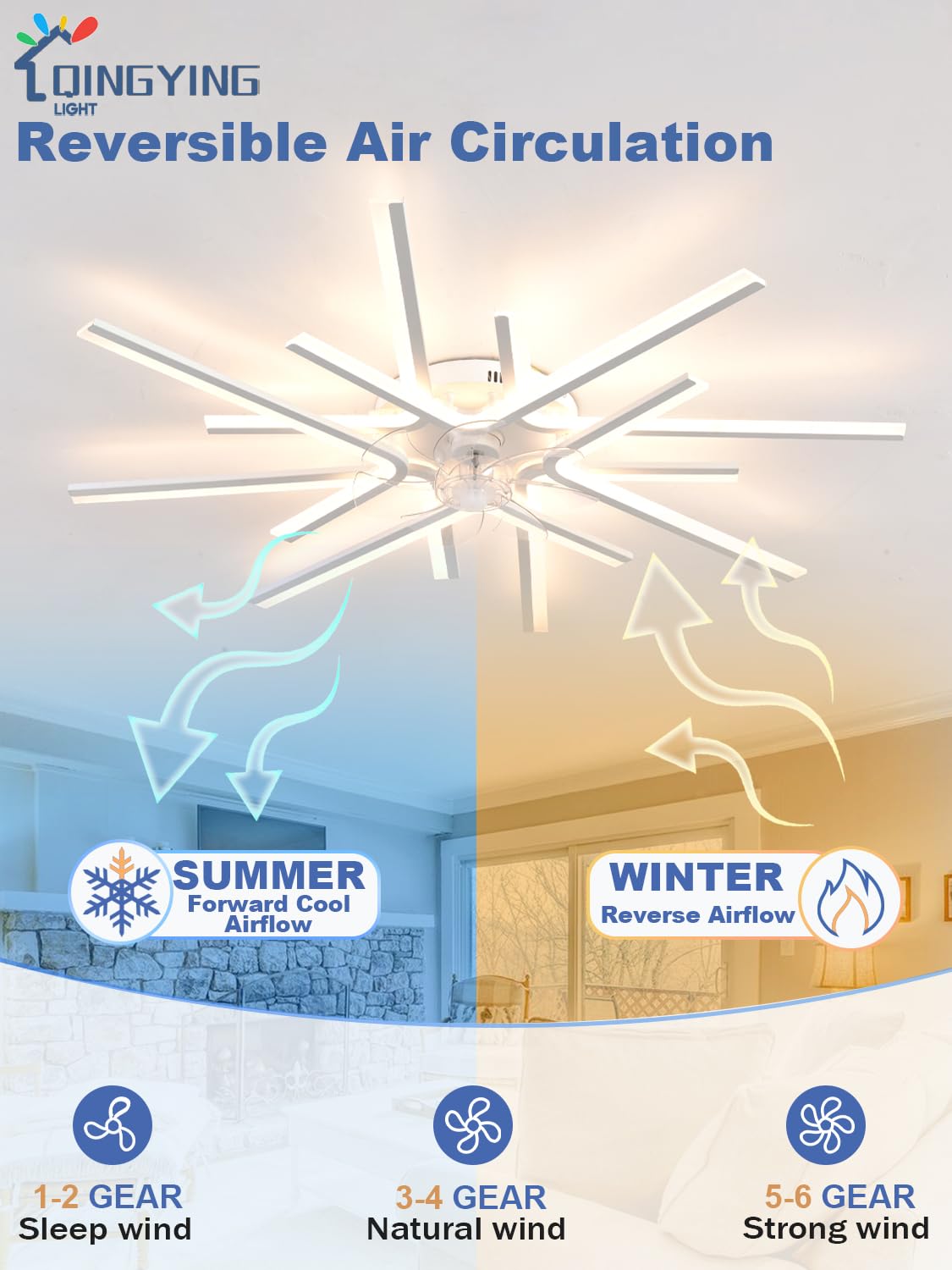 Moderna Lampara Ventilador Con Mando A Distancia APP, Ventilador Techo Con Luz Reversible 6 Velocidades CC, Luz Ventilador Techo Regulable LED Para Dormitorios Y Salón-White||8 Heads