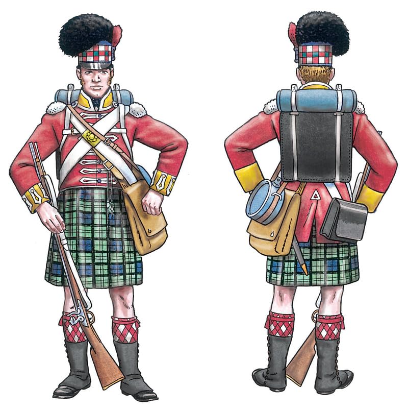Model 6004 Italeri Soldados Highlander 1:72 Napoleónicos miniatura 4