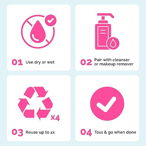 Miniatura 9 de Elizabeth Mott Thank Me Later - Toallas faciales desechables 100% a base de plantas para limpieza, eliminación de maquillaje y cuidado de la piel,