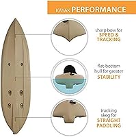 Vista 3 de Lifetime Kayak de pesca Tamarack Angler 100