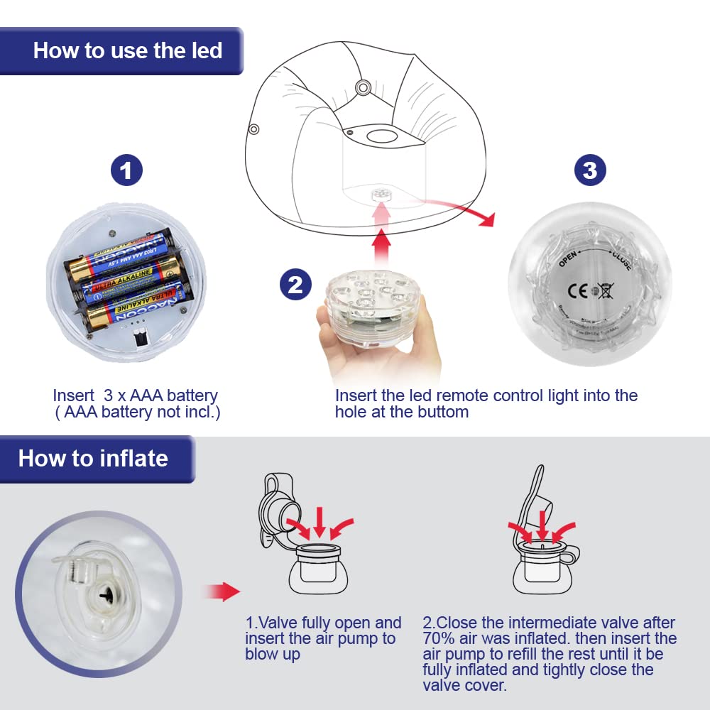 Nevife Inflatable Multicolored Sofa Chair, Transparent Lounge Couch, Portable Bean Bag for Camping Trip, Party, Kids Room, Game Room, Living Room (Illuminated)