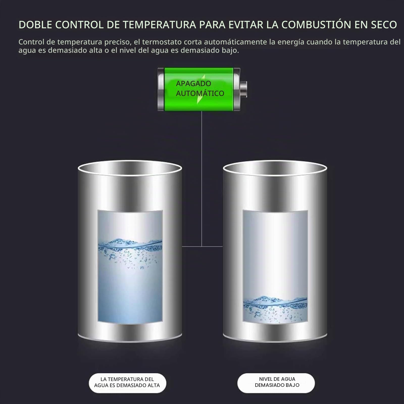 Dispensador De Agua De Pie, Dispensador De Agua Fría Y Caliente De Agua Fría para El Hogar para Casa, Office,001,88.8cm*30cm*29cm