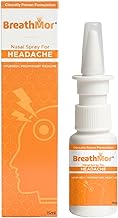 Nasal Spray for HEADACHE | Natural | For Headache Induced by Stress | Contains Centella Asiatica Leaf Extract | 15ml