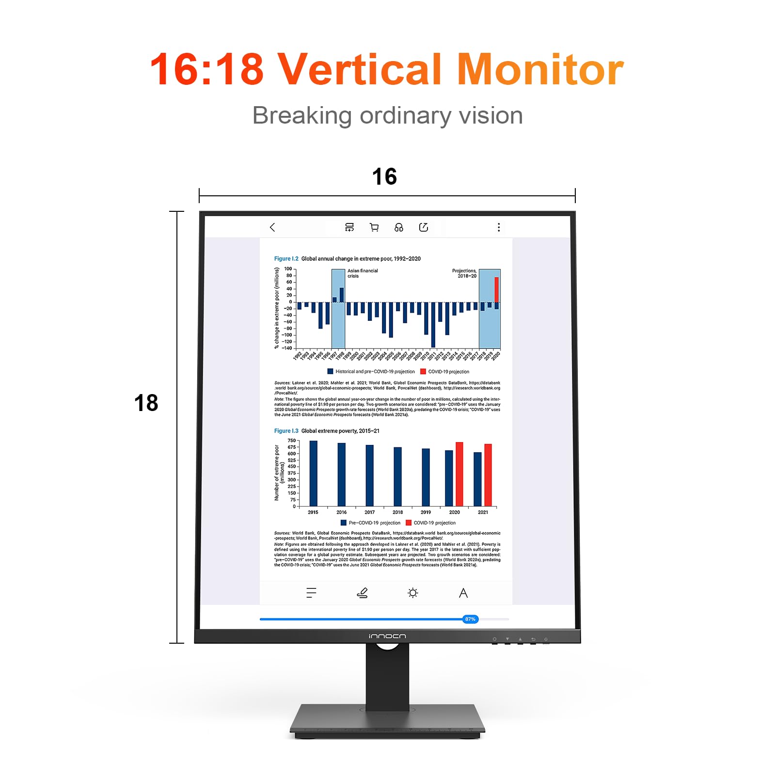 INNOCN Monitor vertical de computador de 28 polegadas 16:18 SDQHD
