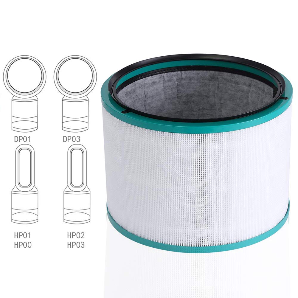 Chomolungma Filter Replacement, Compatible with Dyson Pure Hot and Cool Link HP02 Air Purifier, Pure Cool Link Desk Purifier, 968125-03