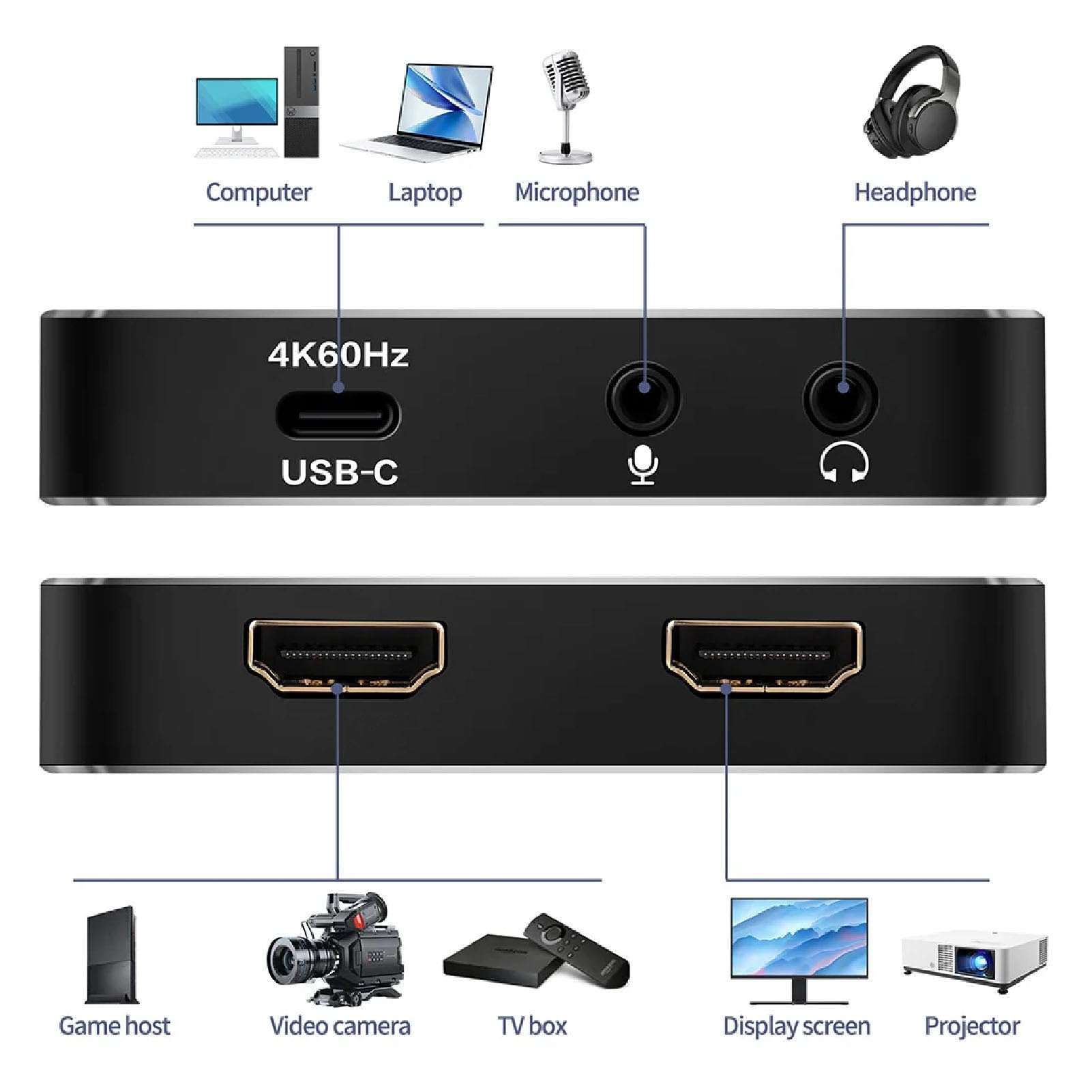VBESTLIFE Carte de Capture Vidéo 4K 60 Hz, Interface D'affichage HD 4K 60 Hz vers Carte D'enregistrement Vidéo USB C 3.2 Carte de Capture Vidéo pour pour OS X, pour OBS, pour VLC et