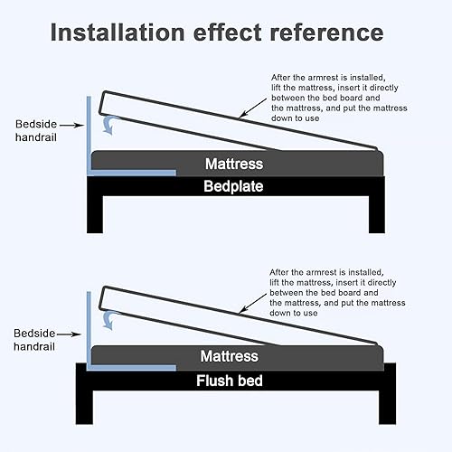 Miniatura 7 de funrautz Riel de cama para adultos mayores, barandilla de protección de cama ajustable con agarre de espuma, ligera, bolsa de almacenamiento, 330