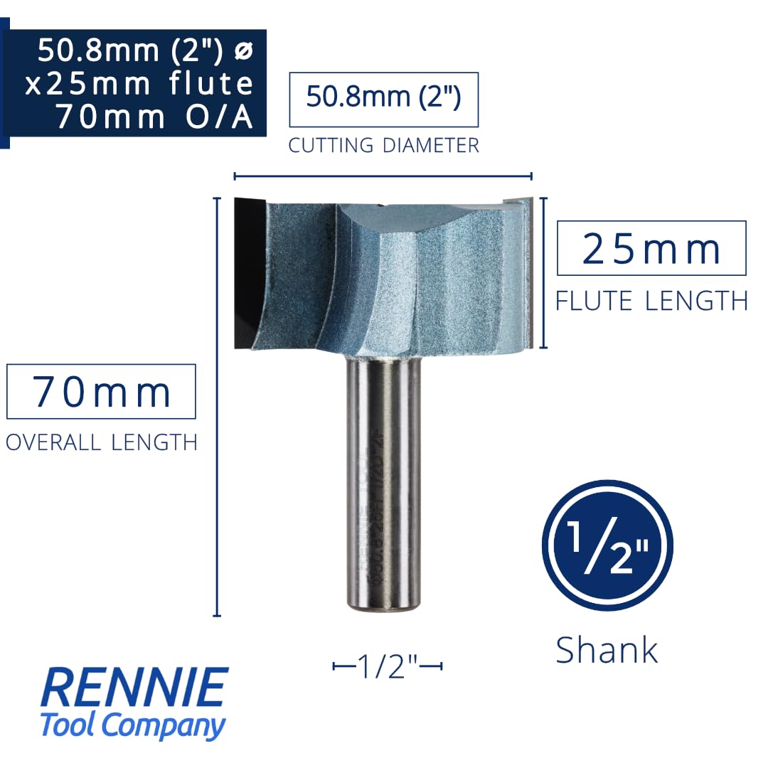 Rennie Tools - Image 2