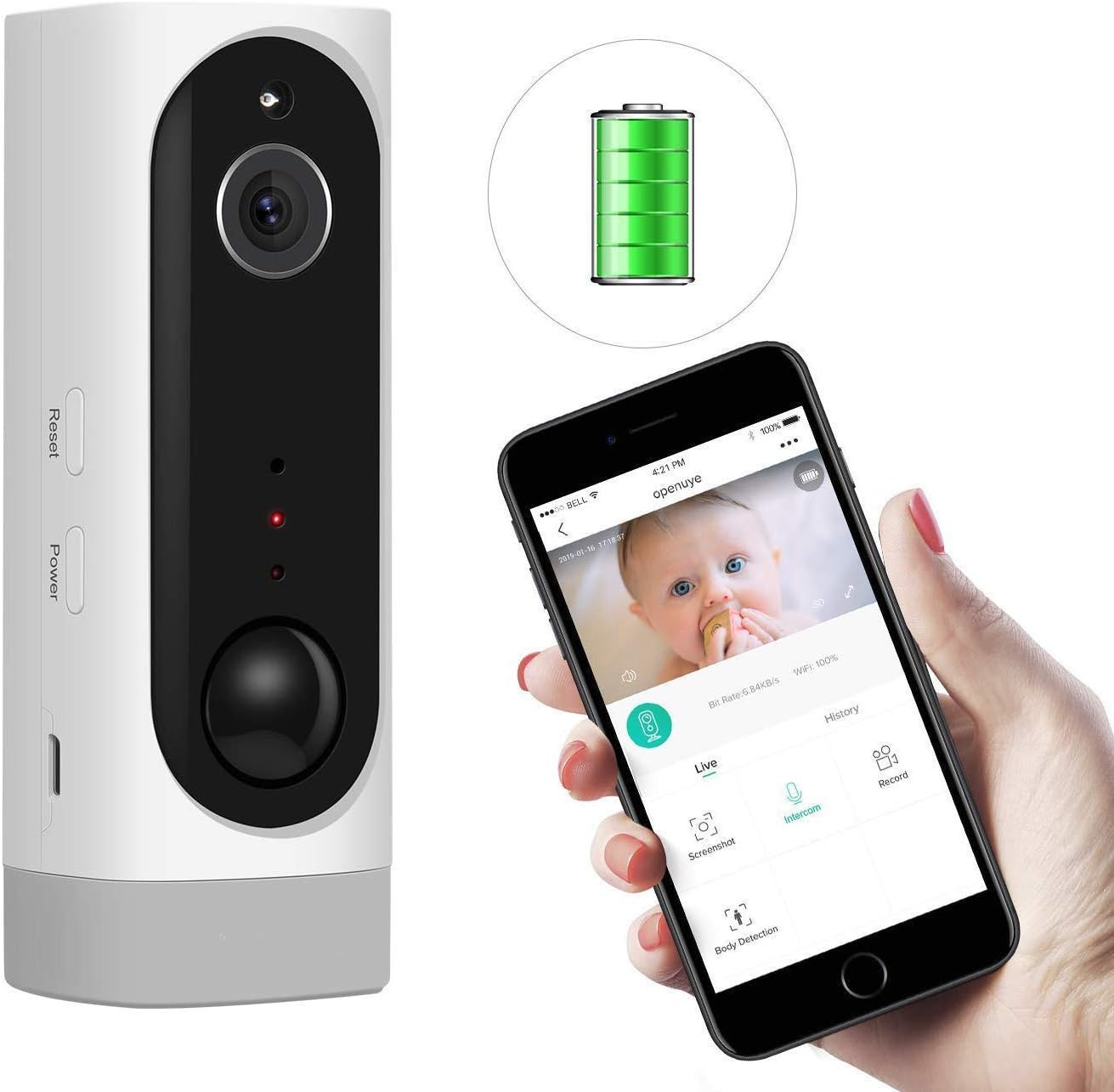 videocamere impermeabili agli ioni