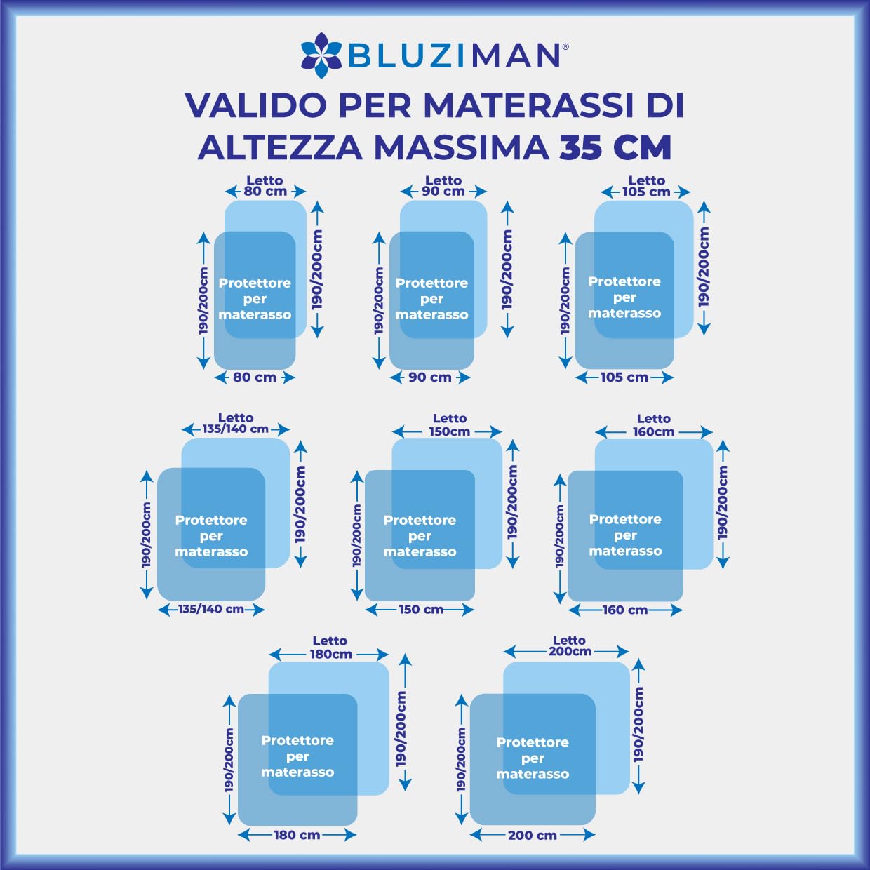 BLUZIMAN­® Coprimaterasso Matrimoniale Impermeabile 200x200, Altezza max. 35 cm, Fatto in Europa, Proteggi Materasso Cotone, Telo impermeabile, Copri Materasso Antiacaro (Letto 200x190/200)