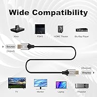 Vista 2 de Cable HDMI 8K (3 pies), cable HDMI 2.1 compatible con 8K60Hz, 4K120Hz, HDCP 2.32.2, eARC, transferencia de 48 Gbps, gris