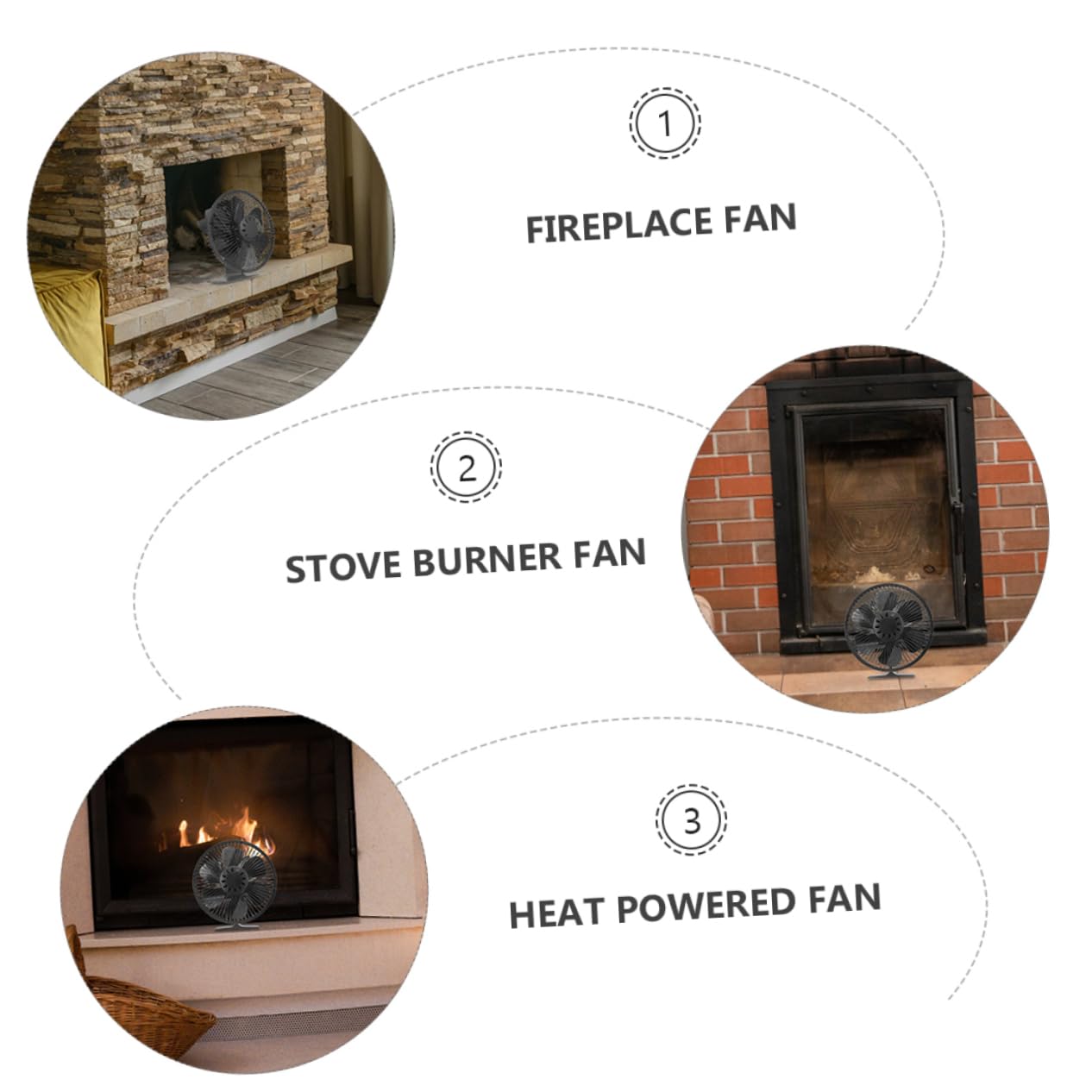 Amosfun Kaminofenventilator Wärmebetriebener Ofenventilator Für Kamin Energieeffizient Und Sicher