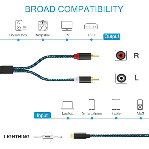 Miniatura 9 de Adaptador auxiliar de audio de cable Lightning a RCA adaptador divisor estéreo en Y para modelos seleccionados de iPhone iPad y iPod para
