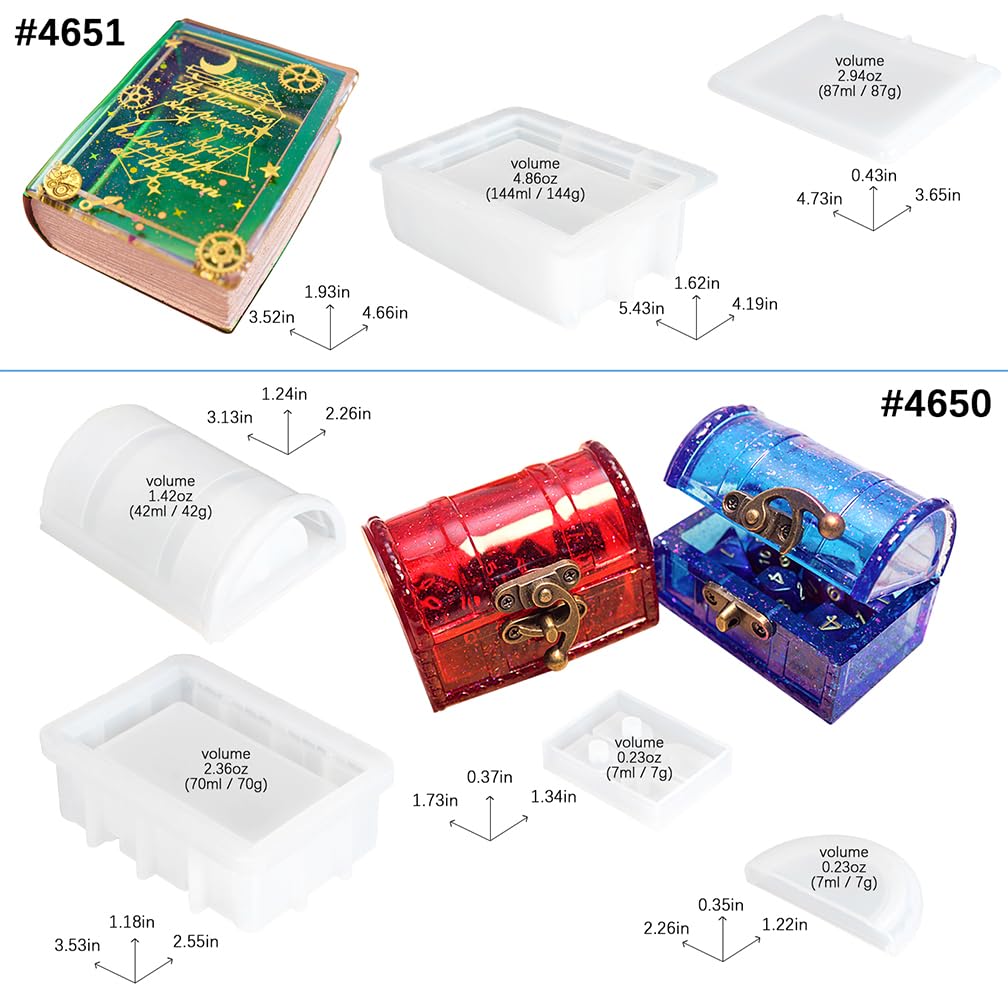 Amazon.co.jp: FUNSHOWCASE 宝箱 シリコンモールド 2個セット 小物