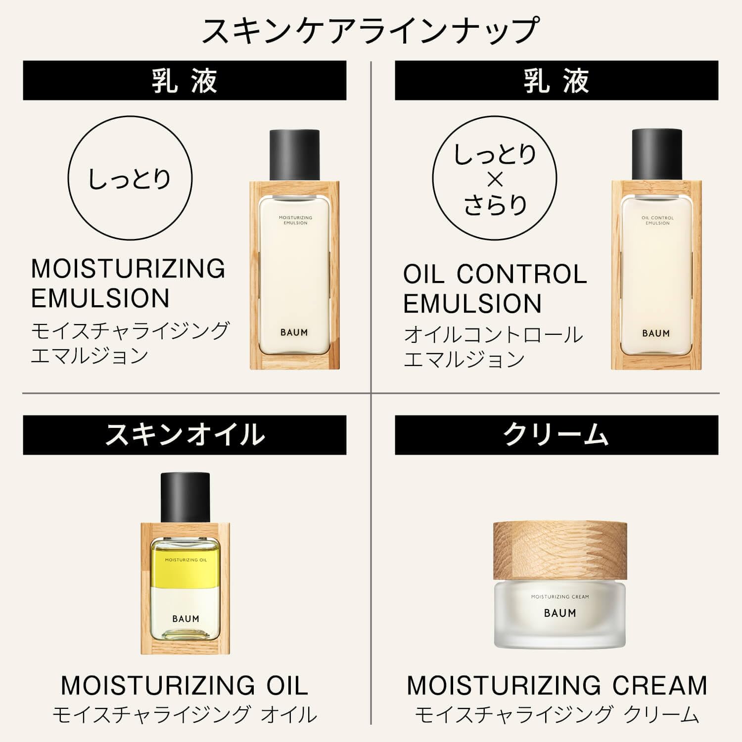 Amazon.co.jp: BAUM(バウム): SKINCARE / SUN SCREEN