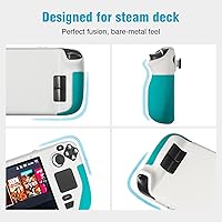 Vista 3 de Dust Cover for Steam Deck Protection Cover Case Compatible for Steam Deck (white)