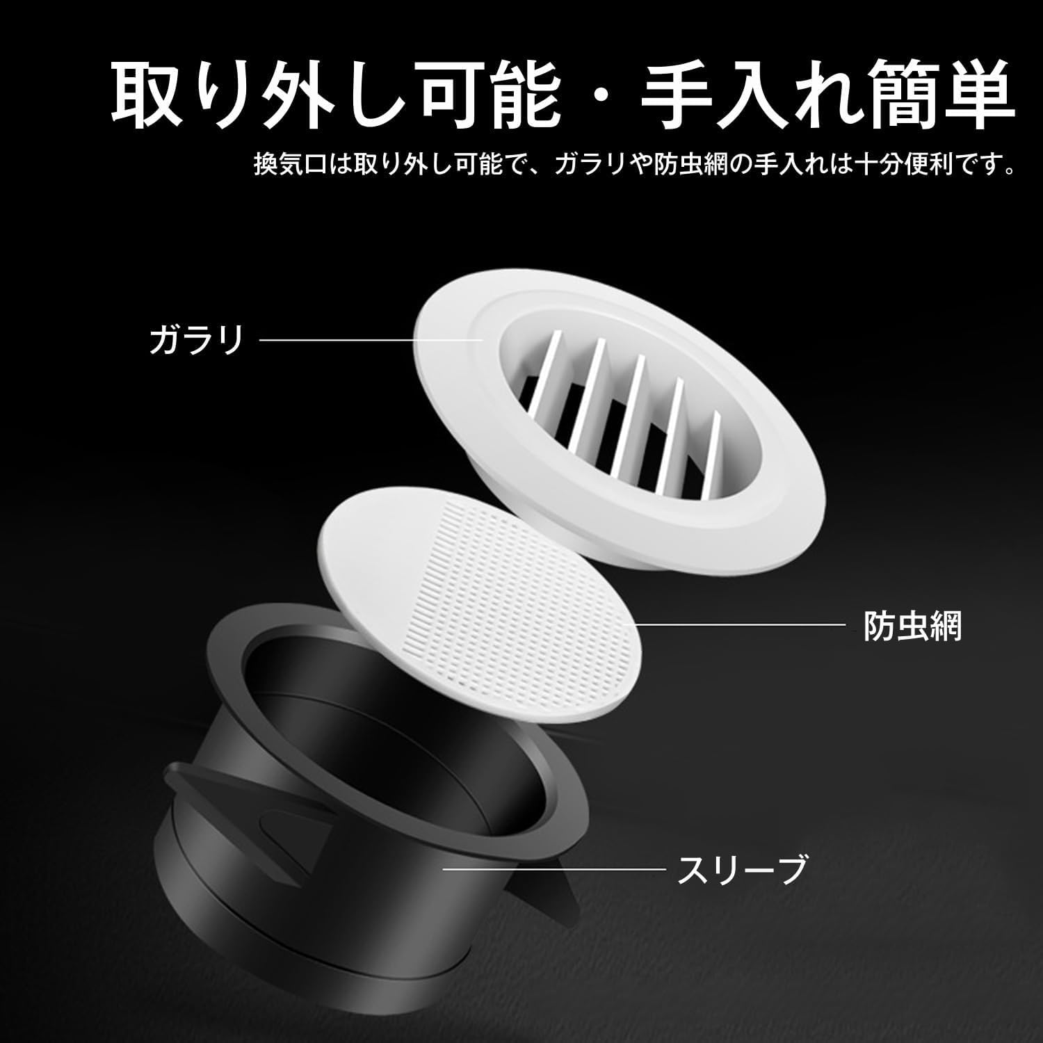 給・排気口用部品　セット Amazon | Umillion 通気口 換気口 吸気口 PC丸型レジスター 給気口