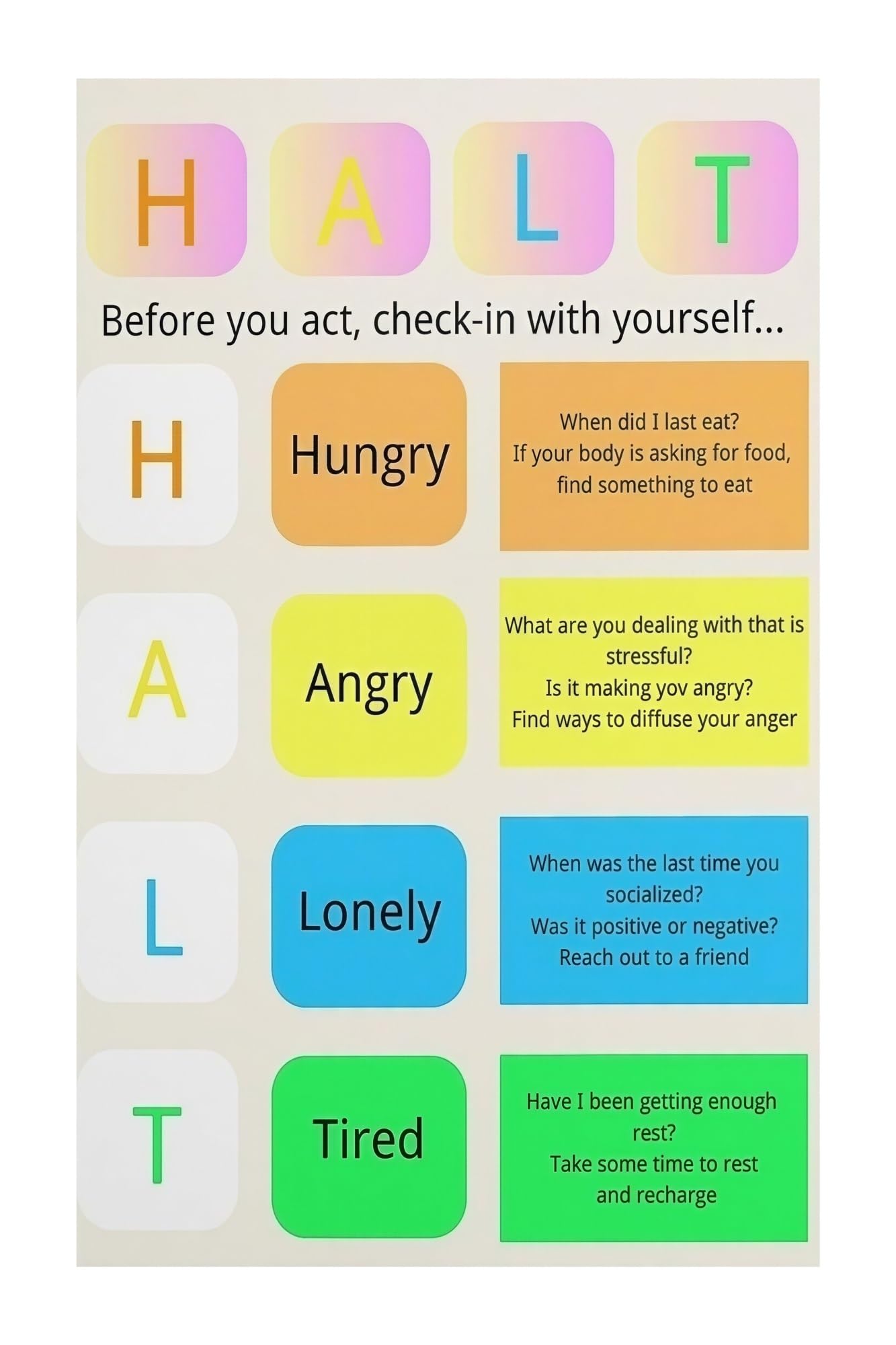 HALT Method Poster Hungry Angry Lonely Tired Guide for Mindfulness Self Care Emotional Check in Home Office Decor(Unframed,08x12inch(20x30cm))