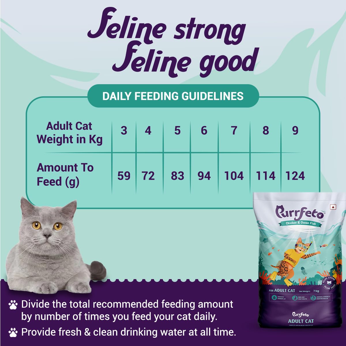 Purrfeto Adult Dry Cat Food | Chicken & Rice | 1.2 kg Ingredients | 40% Reduction in Urinary Track Diseases |Anti Hairball Formula |Healthy Skin & Coat |Improves Digestive Health 4