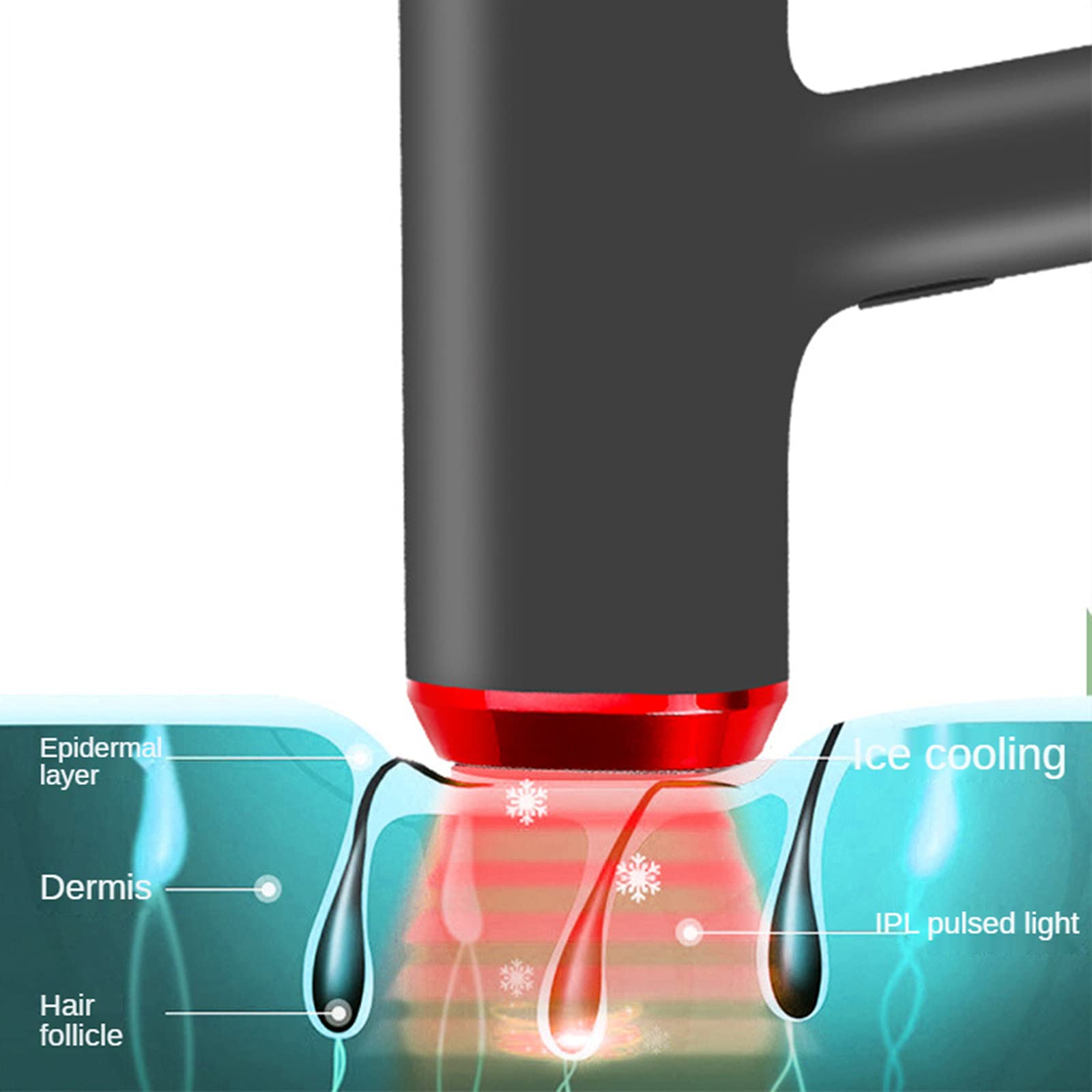 Dispositivo de depilación IPL con enfriamiento con hielo, sistema de depilación permanente 999999 Flashes, máquina de depilación indolora para hombres y mujeres, cuerpo, cara, zona de bikini