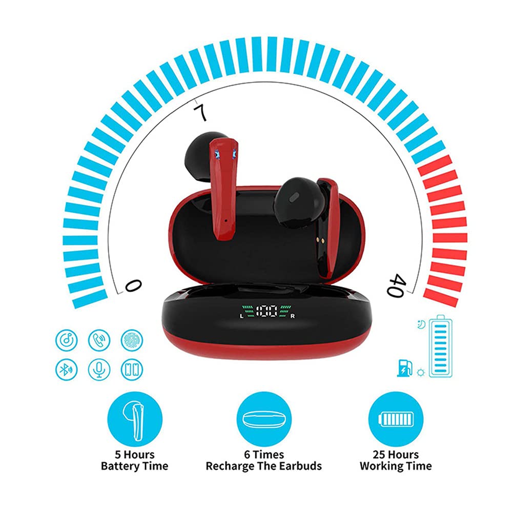Tws Prawdziwe Bezprzewodowe Earbuds, 5.1 Słuchawki Bluetooth Słuchawki Słuchawki Wbudowany MIC, Wyświetlacz LED do pracy, Sport, Gra,Red