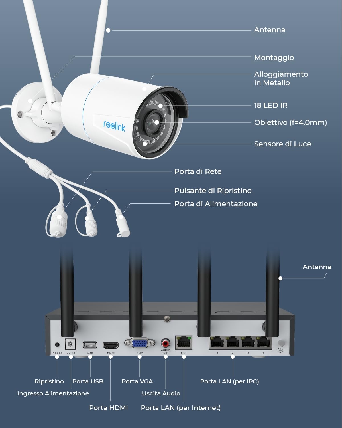 Reolink 5MP Kit Videosorveglianza WiFi dual-band 2,4/5 GHz, 4x Telecamera Wi-Fi Esterno + NVR 12 Canali con HDD 1 TB, Rilevamento Smart, Visione Notturna a 30m, Registrazione 24/7, RLK12-500WB4