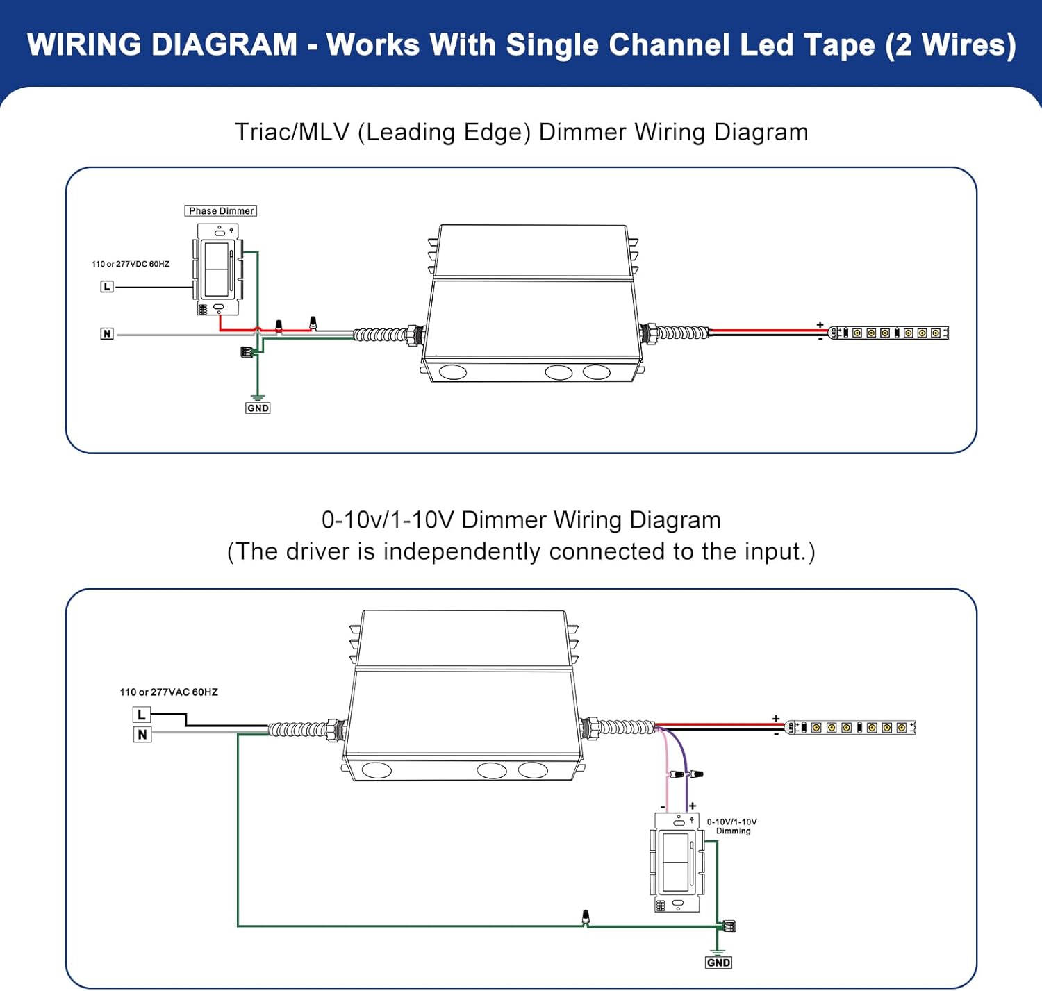 GOOVER Dimmable LED Driver,12V 100W UL Listed Power Supply,CCT & 5-in-1 Dimming: ELV/MLV/TRIAC /0-10V/1-10V/10V PWM/Potentiometer,Compatible with Lutron and Leviton Dimmer for LED Lights