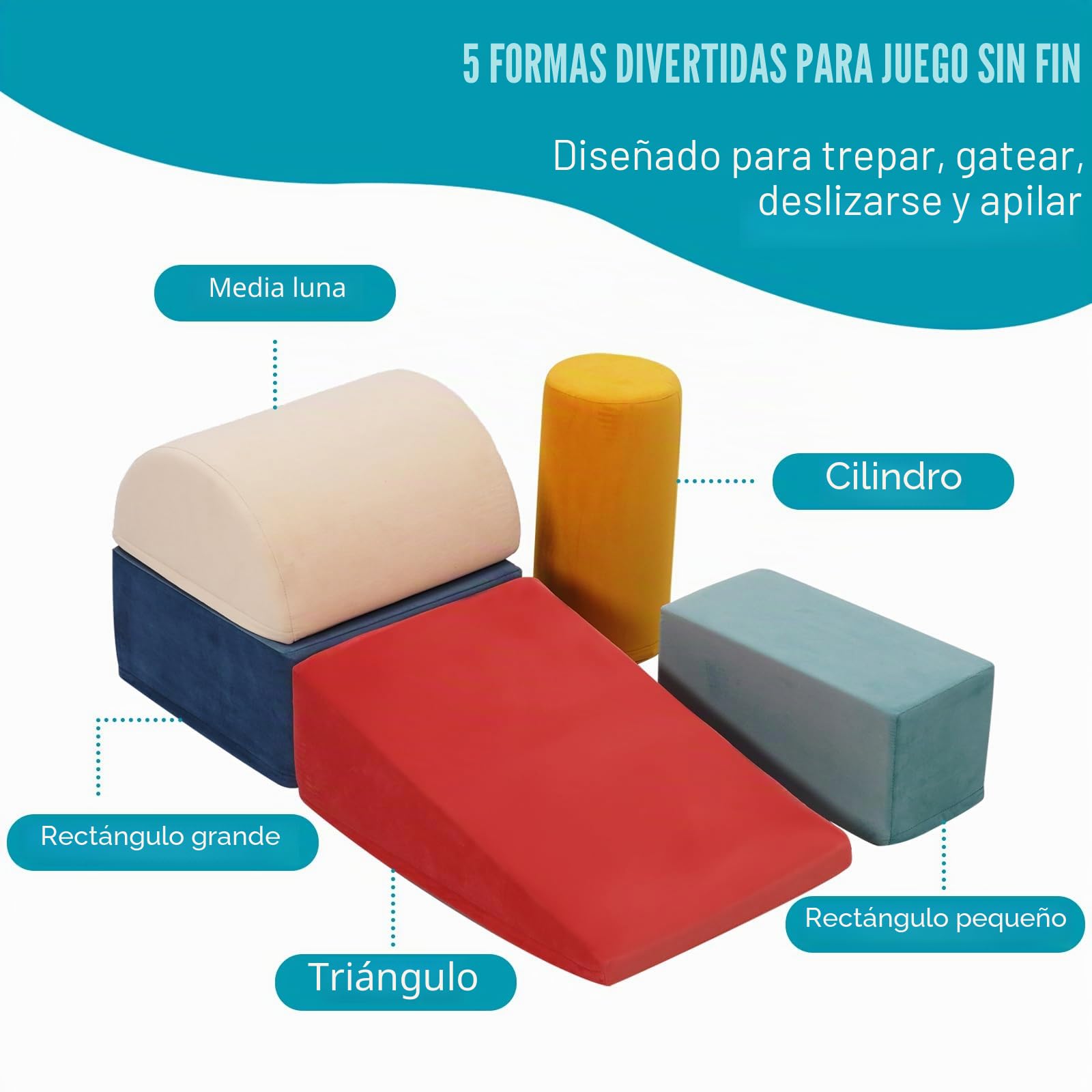 Bloques de Espuma, Juego Psicomotricidad de 5 Bloques para Pequeños, Juguetes de Construcción Pila Escalar Gatear, Suaves para Aprendizaje Temprano Habilidades Motoras, Multicolor