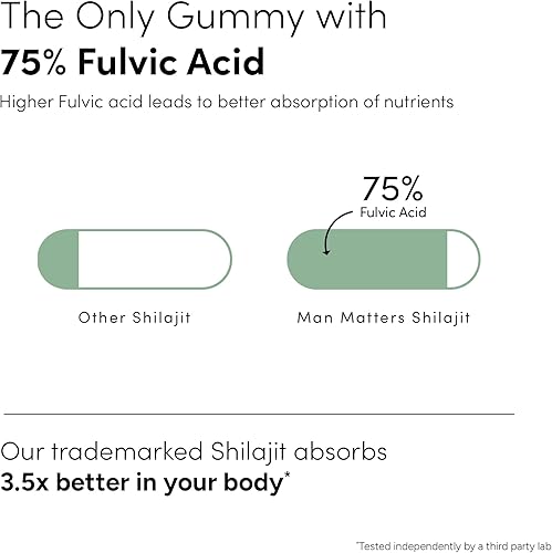 Miniatura 8 de Man Matters Gomitas puras de Shilajit del Himalaya Gold I Probadas en laboratorio, sin azúcar añadido, Ashwagandha, Gokshura, ácido fúlvico y más de