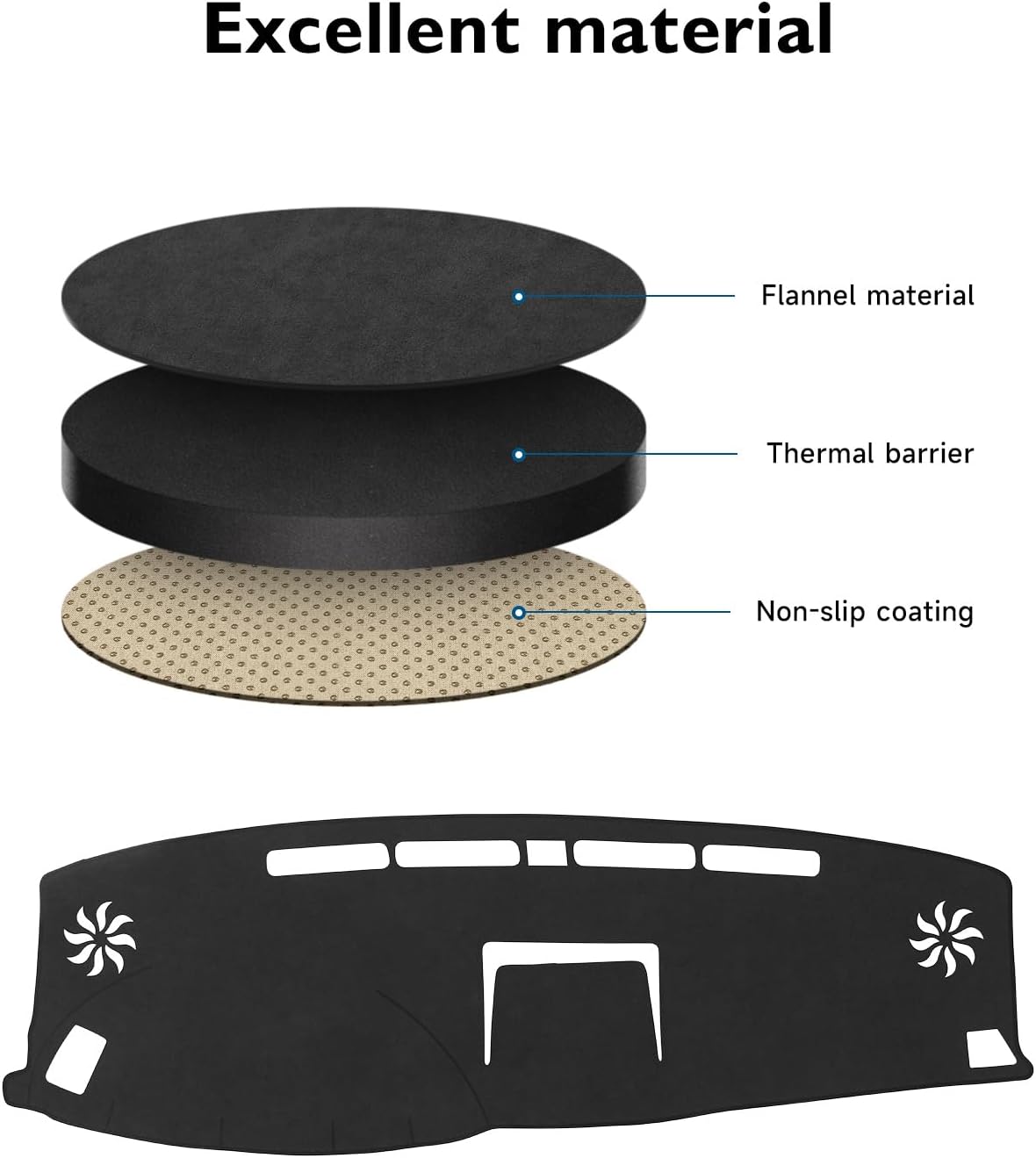 ZZEQYG Dash Cover Mat Compatible with Toyota Tundra 2007-2013 Accessories 2008-2017 Toyota Sequoia Dashboard Cover Mat Interior