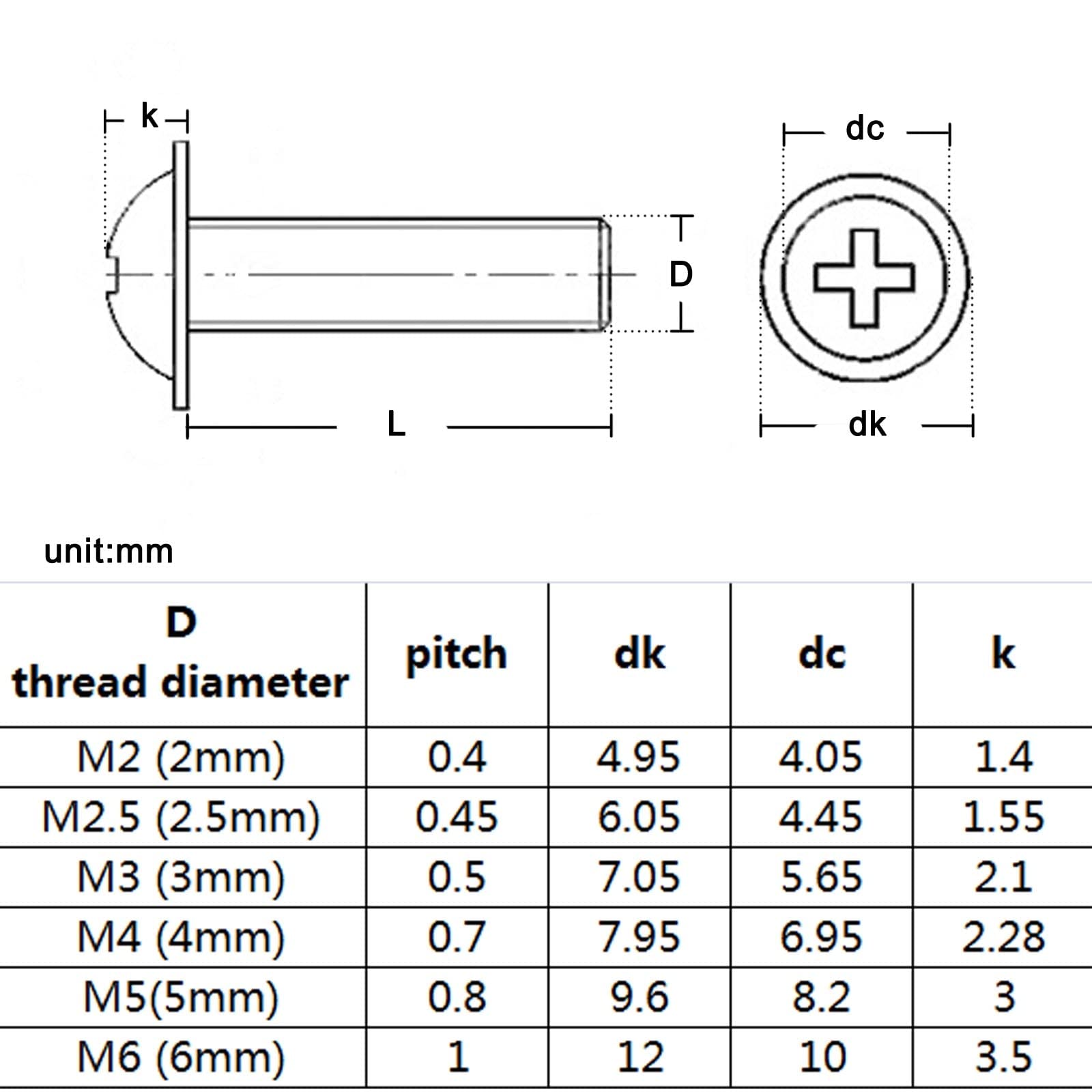 ORANXIN 4 X 30 50 Pcs Testa Rotonda Viti Per Legno Acciaio Al - Foto 4