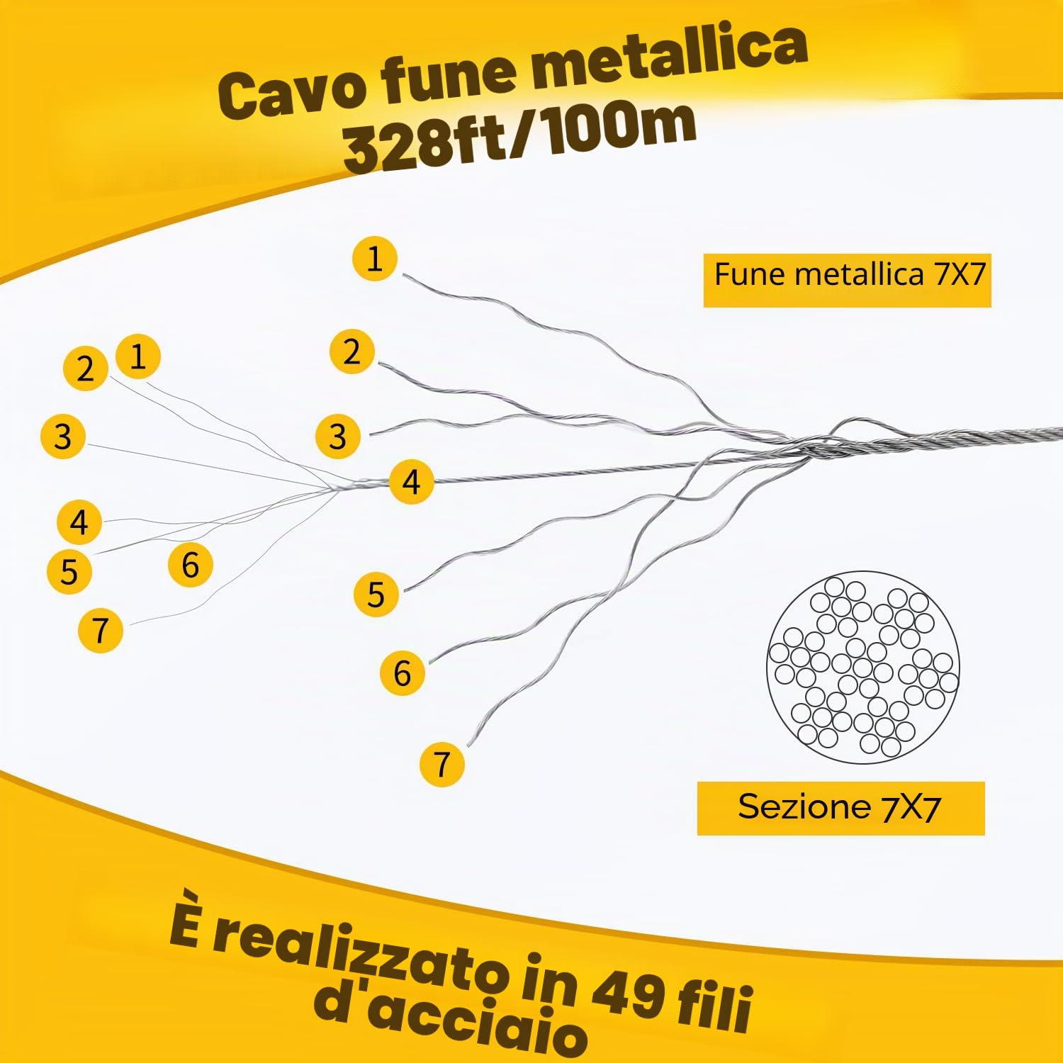 Kit di crimpatura per funi metalliche, 100 m/199,9 m, cavo in acciaio inossidabile con manicotti a crimpare in alluminio e ditali in acciaio inossidabile per ringhiere, terrazze, appendere quadri (100