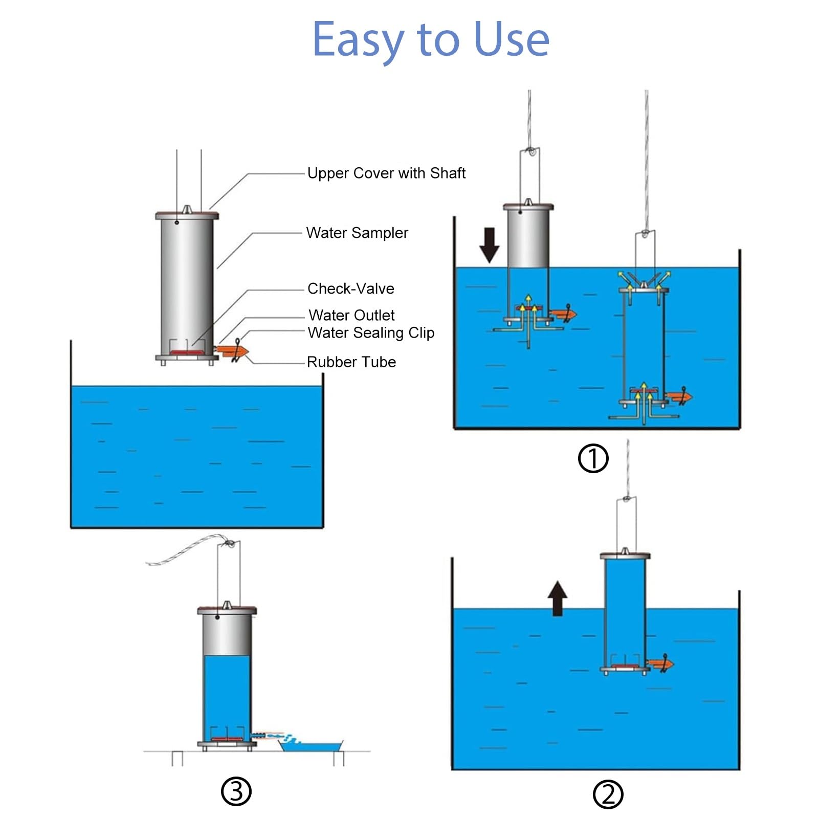 Secchio per campionamento dell'Acqua da 5 Litri - Campionatore graduato in plastica Spessa per monitoraggio Ambientale e campionamento di liquidi in Laboratorio, Sistema di campionamento del