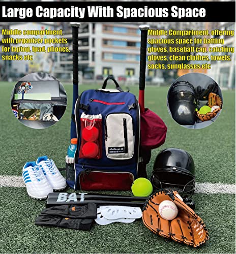 Holisogn Youth And Adult Baseball Bag, Stylish And Durable Baseball Bat Backpack With Transparent Cleat Compartment And 2 Wet Pockets For Baseball, T-Ball, Softball Equipment Gears (Blue Red Hls042) #TOP4