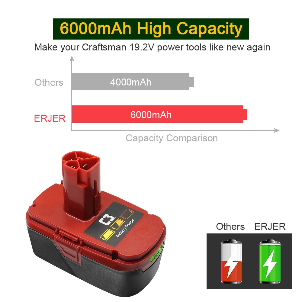 ERJER 2Pack 6.0Ah C3 for Craftsman 19.2 Volt Battery Lithium Ion Replacement XCP 130279005 1323903 130211004 11045 315.115410 315.11485 Cordless Power Tool Battery with LED Indicator