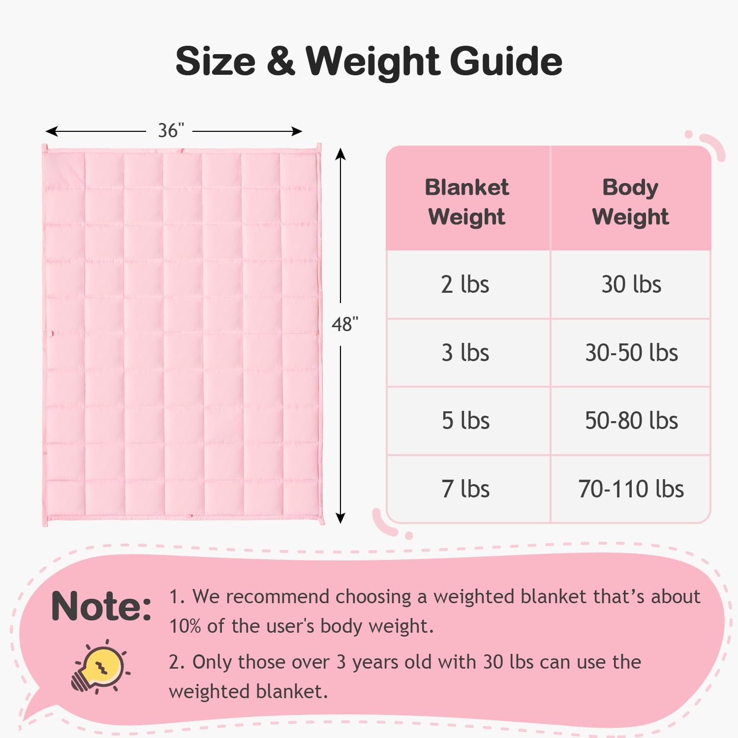 Kivik Weighted Blanket 3 lbs, Small Weighted Blanket 3 Pounds, Mini Heavy Blanket Throw, Breathable Cooling & Warm Blankets, Machine Washable, 36x48 Inches Pink - Image 5