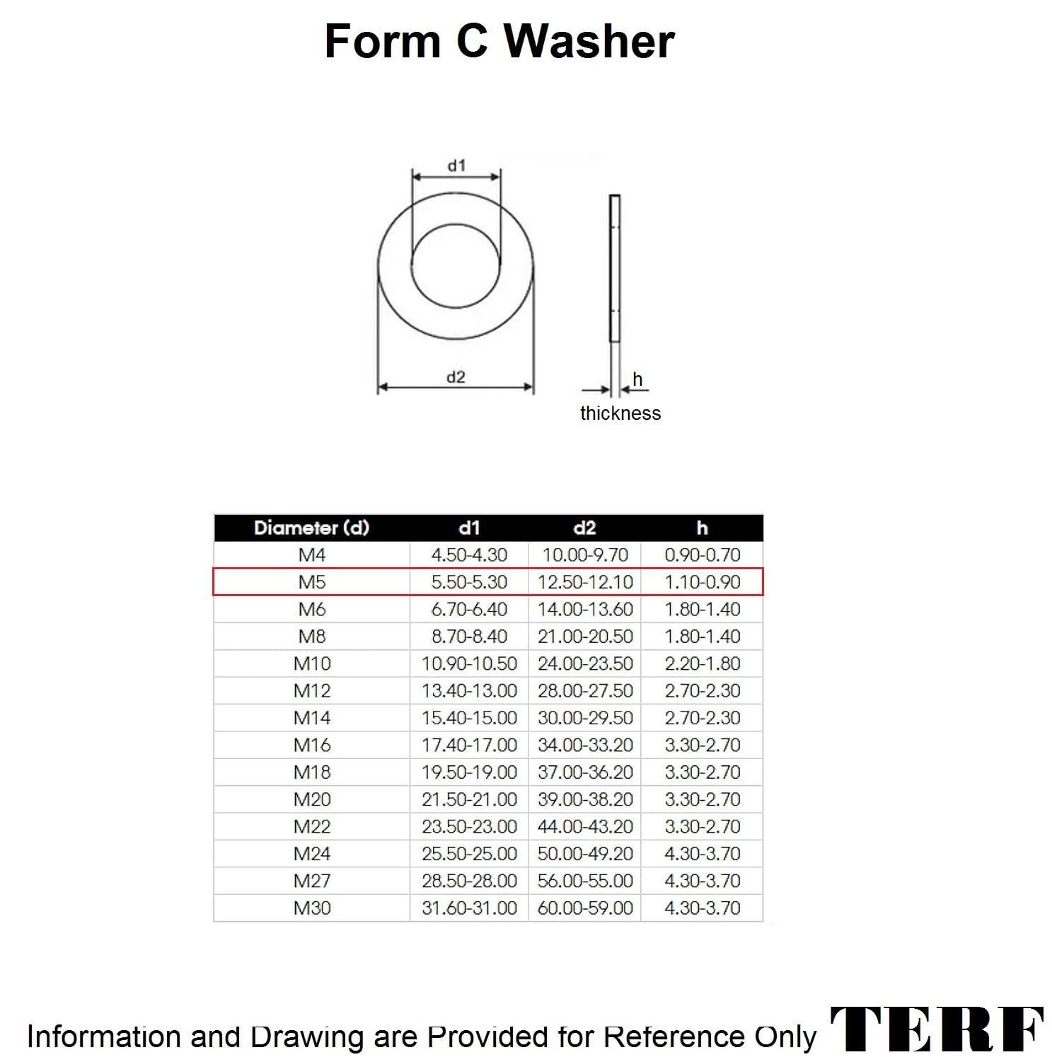 TERF® M5 X 12.5mm X 1mm Form C Flat Washer M5 (5mm) Inside Diameter (Hole) X 12.5mm Outside Diameter X 1mm Thick Marine Grade Stainless Steel A4 (316) Flat Washers - Image 3