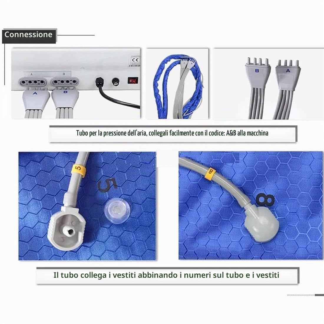Pressoterapia Linfodrenaggio per Casa Massaggiatore Elettrico Compressione Massaggiatore Anticellulite Macchinario Macchina Linfodrenaggio Tuta Drenaggio Linfatico,Linfodrenaggio