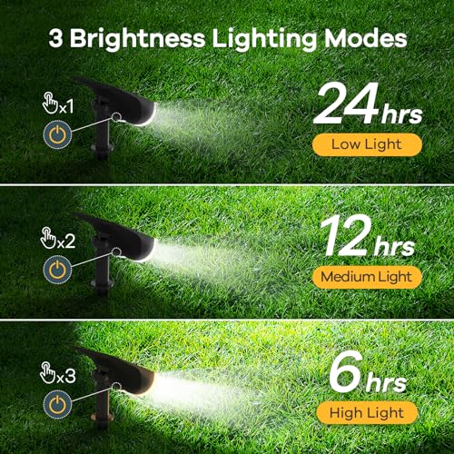 Linkind 7K-HCN5-JE8I-V1A22 Starray Solar Spot Lights Outdoor, 30% Conversion Rate Ip67 Waterproof Dusk-To-Dawn Landscape Spotlights thumb #2