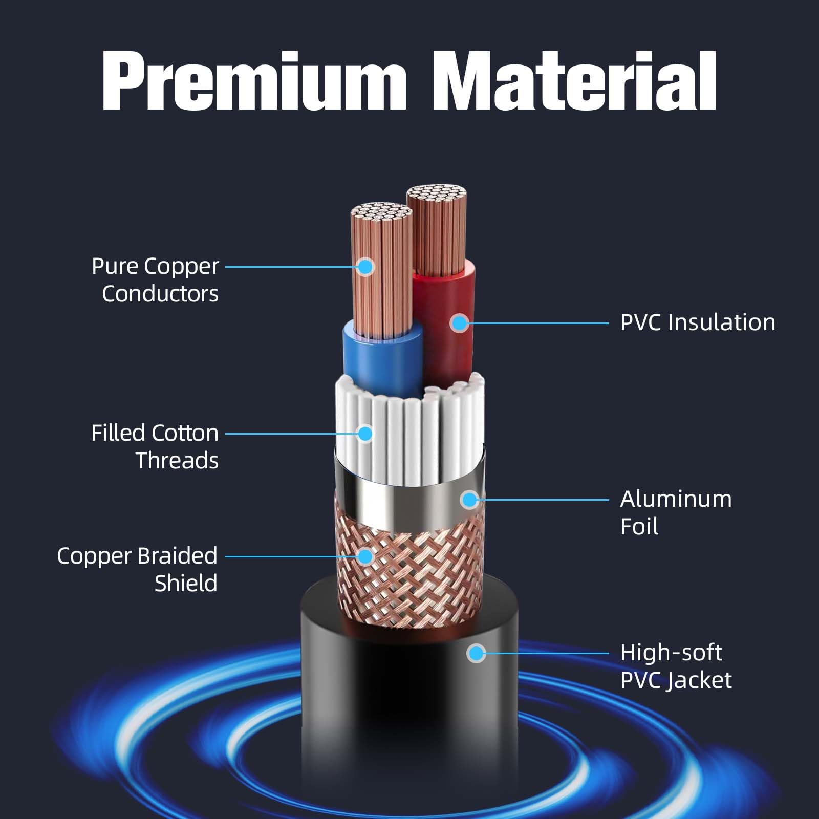 Cavo DMX a DMX, 30,5 m, confezione da 2, cavo di illuminazione da palcoscenico resistente XLR maschio a femmina, cavo di segnale schermato bilanciato a 3 pin per sistemi di altoparlanti par a testa
