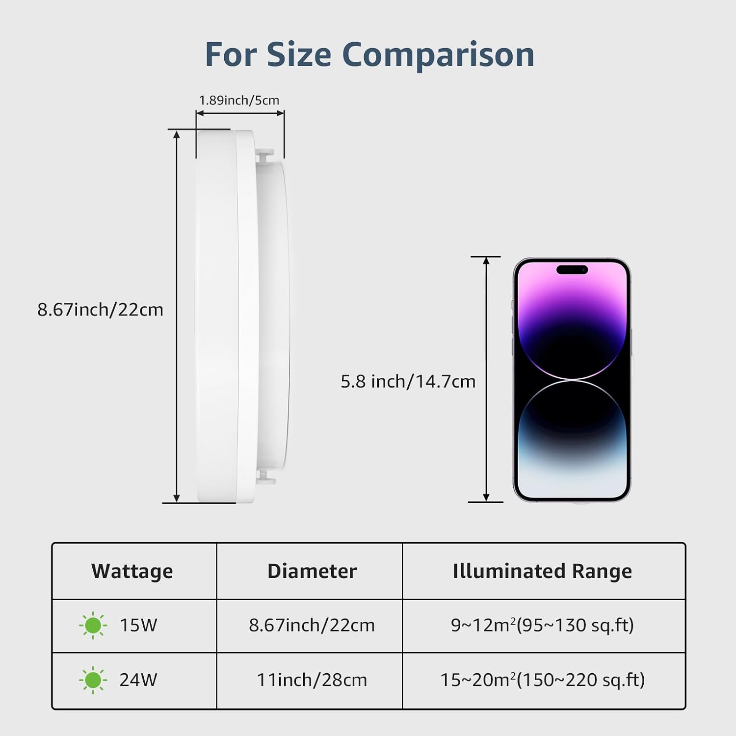 Lepro Bundle - 8.7 inch 15W Flush Mount LED Ceiling Light Fixture for Bathroom Waterproof Soft Warm White 3000K + 6 Pack 4 Inch LED Recessed Ceiling Light with Junction Box, 5000K image 3