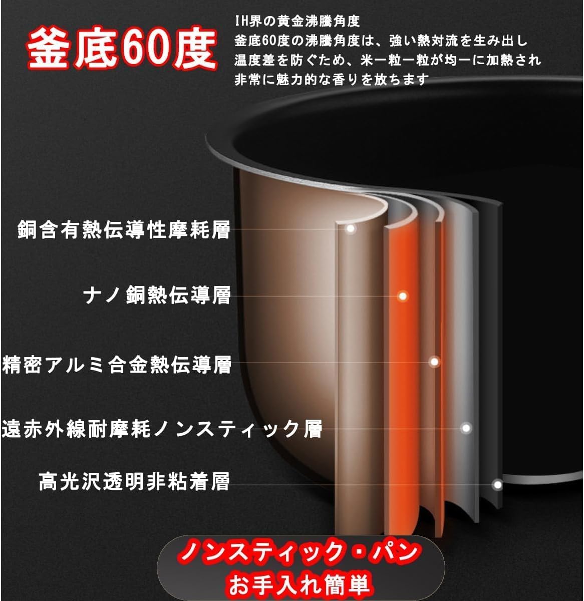 Amazon.co.jp: 車用炊飯器12V/24V兼用 トラック用 多機能炊飯器 電気