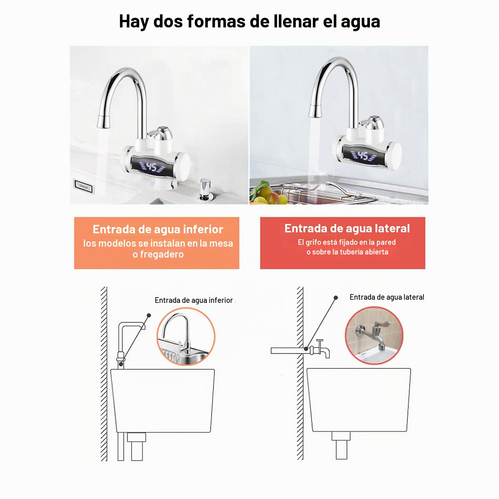 Grifo eléctrico con calentador de agua instantáneo, Btstil giratorio 360° de acero inoxidable con agua instantánea, grifo de calentador eléctrico 220V con pantalla LCD de temperatura para la cocina