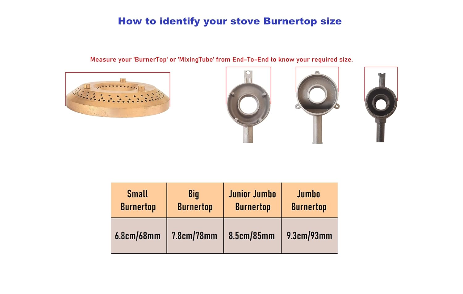 detailed image showing how to identify your gas stove burner-top size