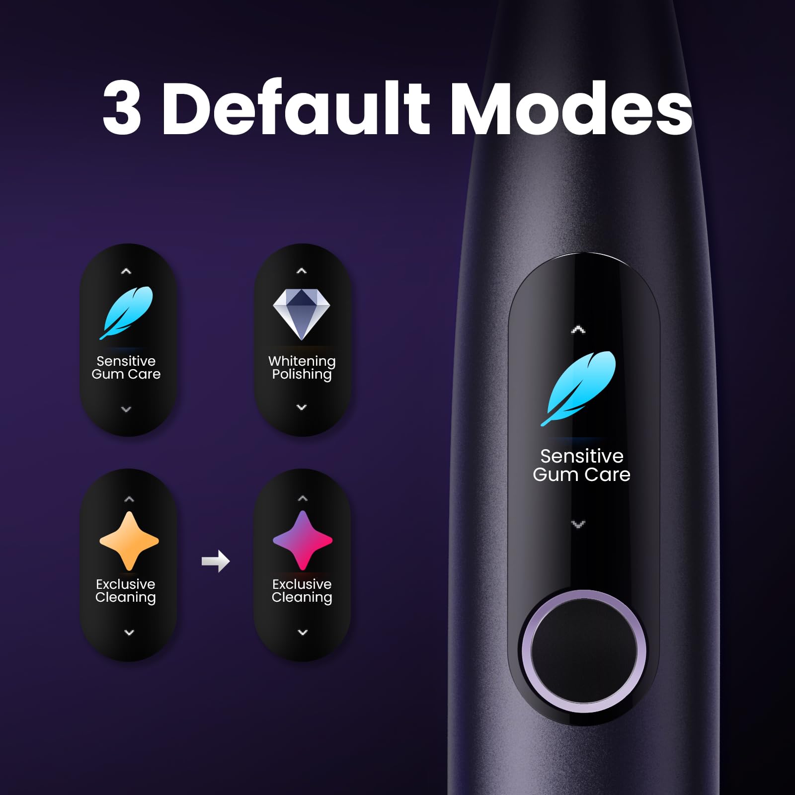 Oclean Spazzolino elettrico sonico X Series Pro Gift Set, Schermo di touctile intelligente, 32 Livelli di intensità, 3 Modalità, 30 Giorni, 6 Teste di pennelli, Custodia di viaggio, Viola