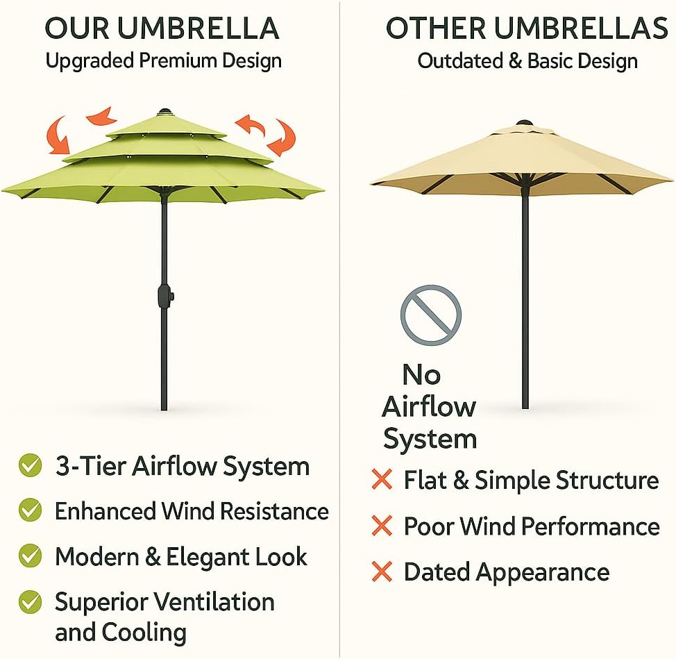 9FT Patio Outdoor Umbrella-UPF 50+ Sun Shade with Wind Vent, Push-Button Tilt & Smooth Crank Lift, Rust-Resistant Fiberglass Frame for Garden, Backyard,Yard. LED Lights & Vented Control Design