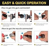 Yuirshion High Pressure Washer Gun with 5 Water Nozzle Ti… - 5