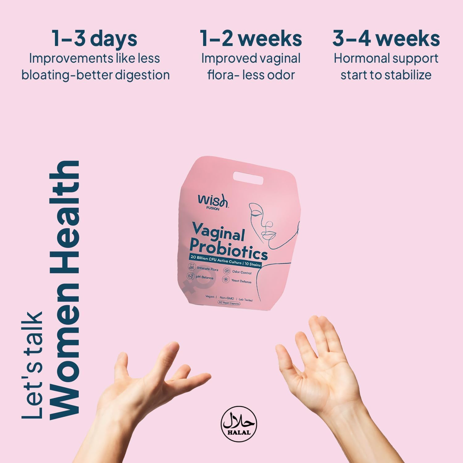 Probiotics for Women Vaginal Health – 20 Billion CFU Vaginal Probiotics, pH Balance, Yeast & Odor Support, Women’s Flora & UTI Defense, 10 Strain Probiotic Blend, Non-GMO, Vegan – 60 Capsules - Image 5